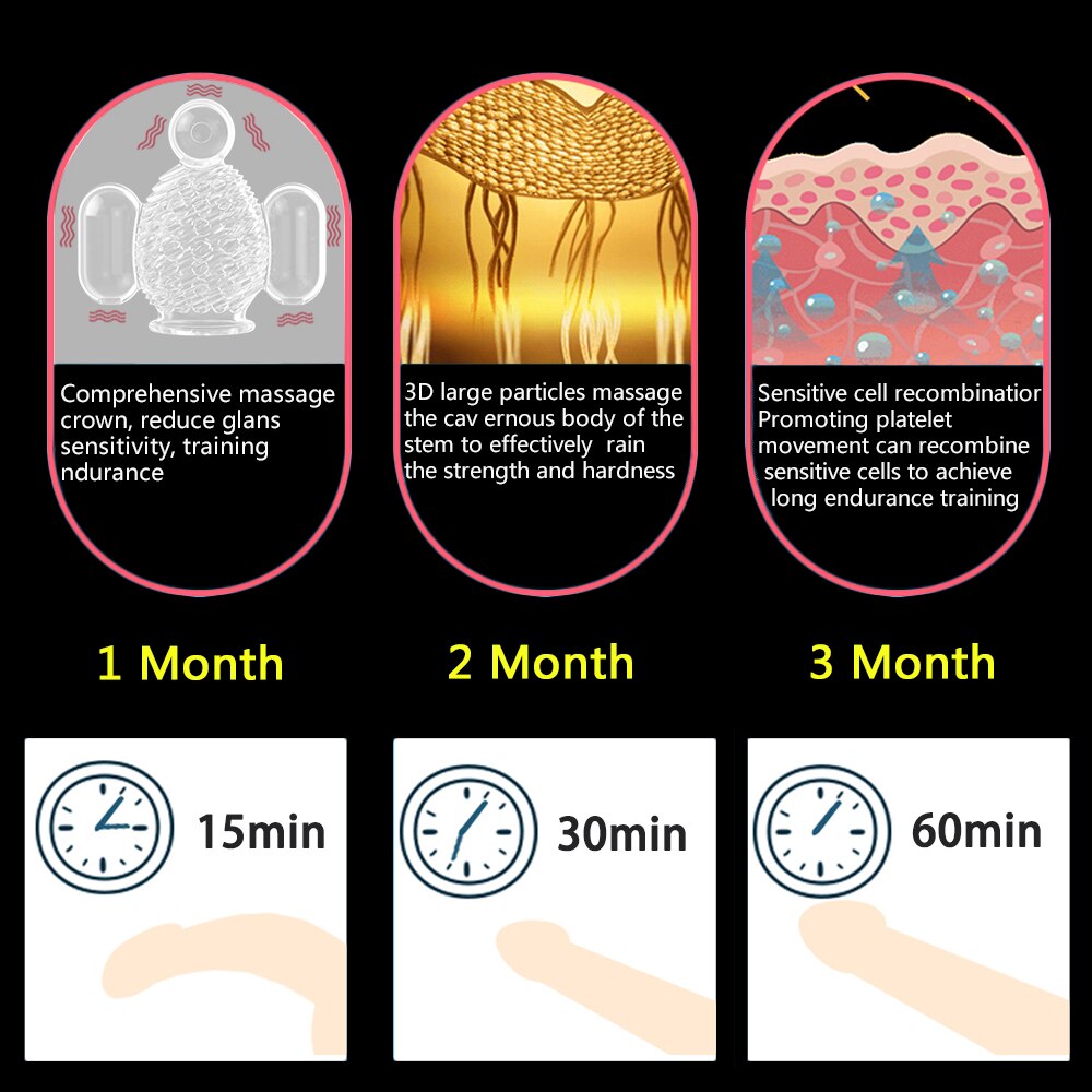 12 Modes Ghost Exerciser Penis Sex Toys for Men Glans Vibrator Penis Sleeve Enhancement Delay Lasting Glans Trainer Masturbator