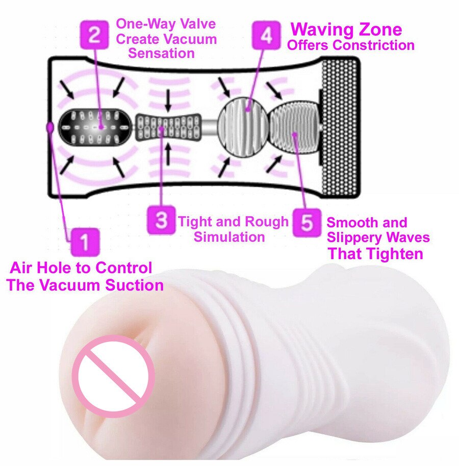 Best-Selling Realistic Silicone Sex Toys Adult Pussy Masturbator