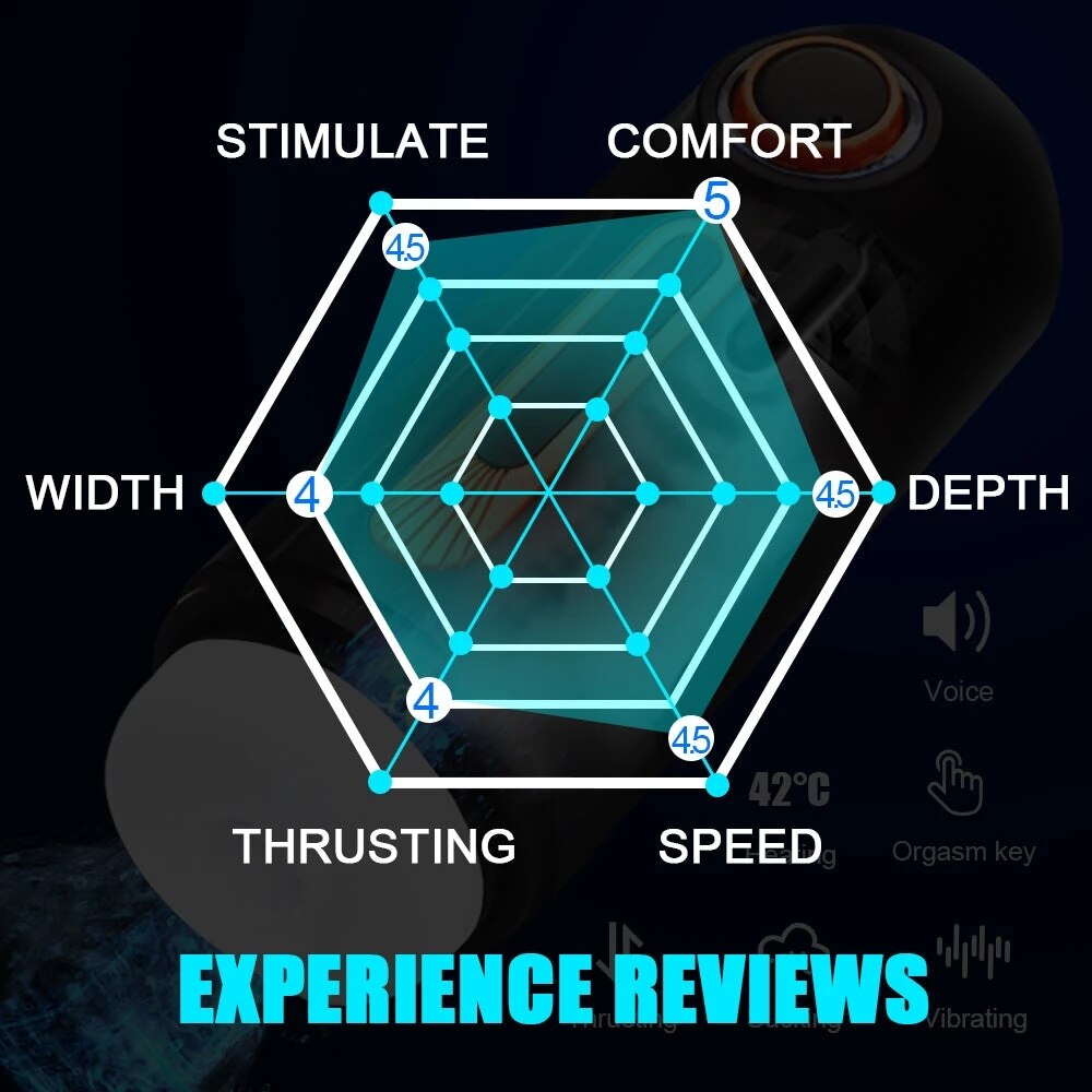 6-in-1 Automatic Suction Vibration Masturbators Male for Men, Realistic Vagina Pussy Blowjob Orgasm Cup Adult Sex Toys