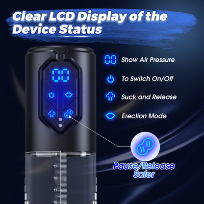 Automatic Penis Pump Sex Toys - Electric Male Masturbator Vacuum Pump With 3 Suction & 4 Erection Intensities. Pump Penis With 2 Vagina Sleeves For Adult Men