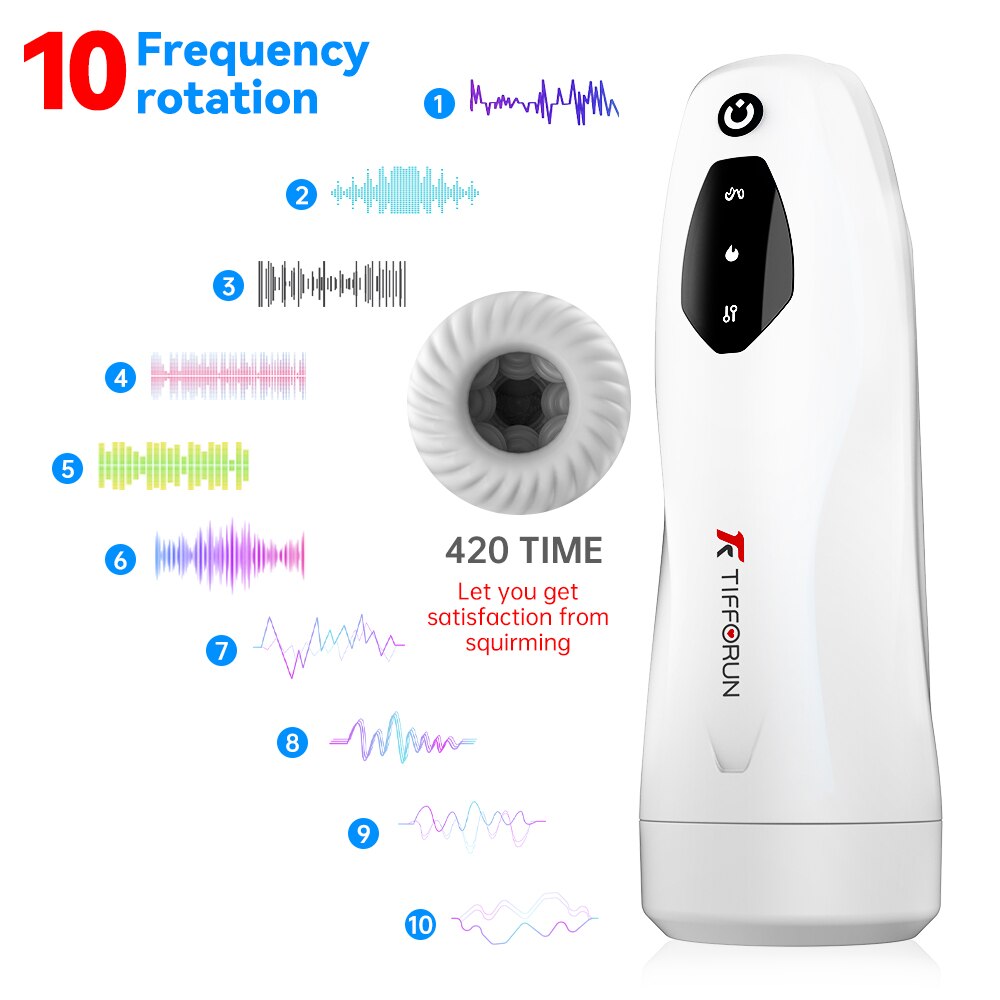 Aeclove Automatic Vibration Male Masturbation Suction Enlargement Pocket Pussy Realistic Vagina Warm Masturbators Toy