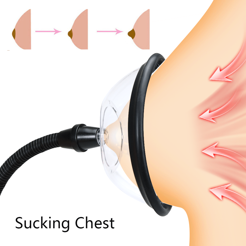 Breast Nipple Vagina Clitoris Sucker Pussy Pump Clitoris Stimulator Female Masturbation Sex Toys for 18+