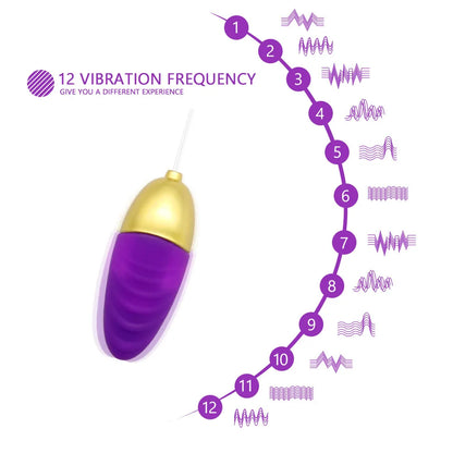 Waterproof Vibrators for Women Remote Control Egg Vibrator Strong Vibration G-Spot Massager Sex Toys for Women Sex Shop