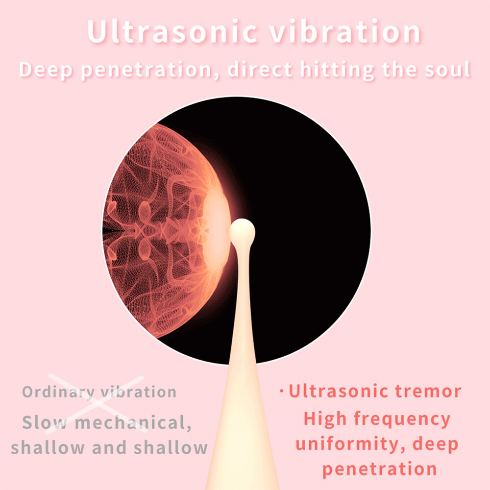Fast Masturbation G Spot Finger Vibrator for Women's Nipples Anal Clitoris Stimulator Dildo Vaginal Massager Female Adult Toys 18+