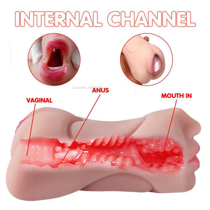 Realistic 3D Deep Throat Male Masturbator - Oral Sex Cup - Artificial Vagina Sex Toy for Men and Women - SexToy Shop