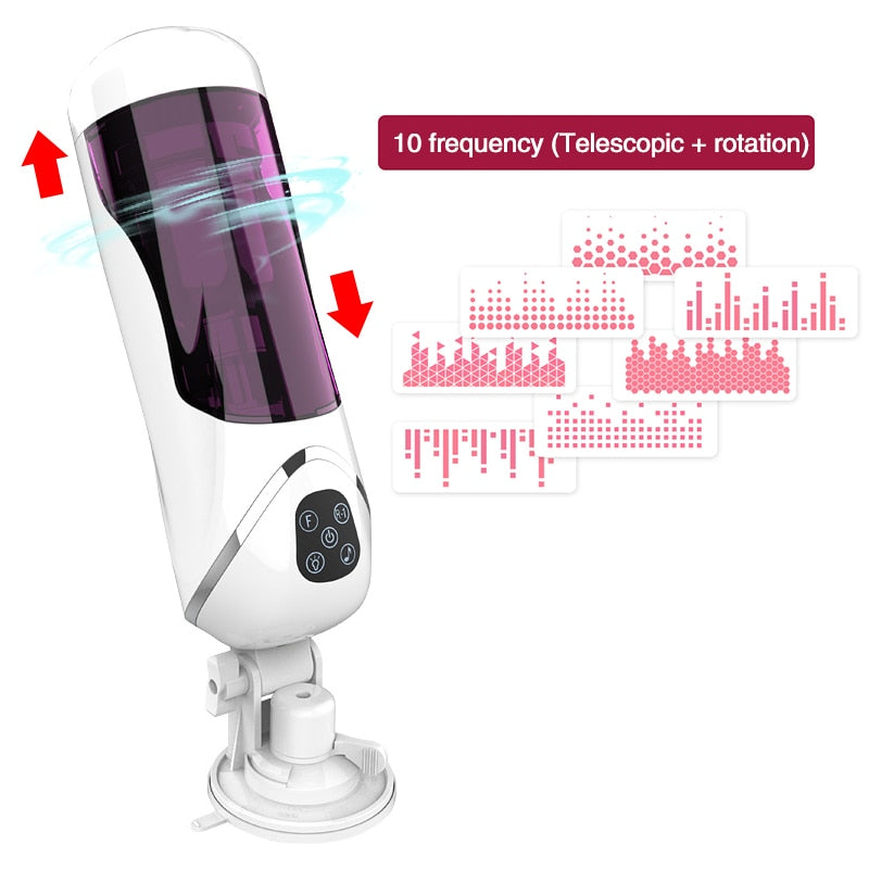 Powerful Automatic Telescopic Rotation Male Masturbator, Voice Interaction Masturbator Cup, Vagina Sex Toys for Men, Adult Sex Shop