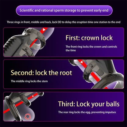 Dick Vibrating Penis Rings for Male Delay Ejaculation Men Sex Toys Silicone Penis Sleeve Ring Cock Ring Men Chastity Cage Device