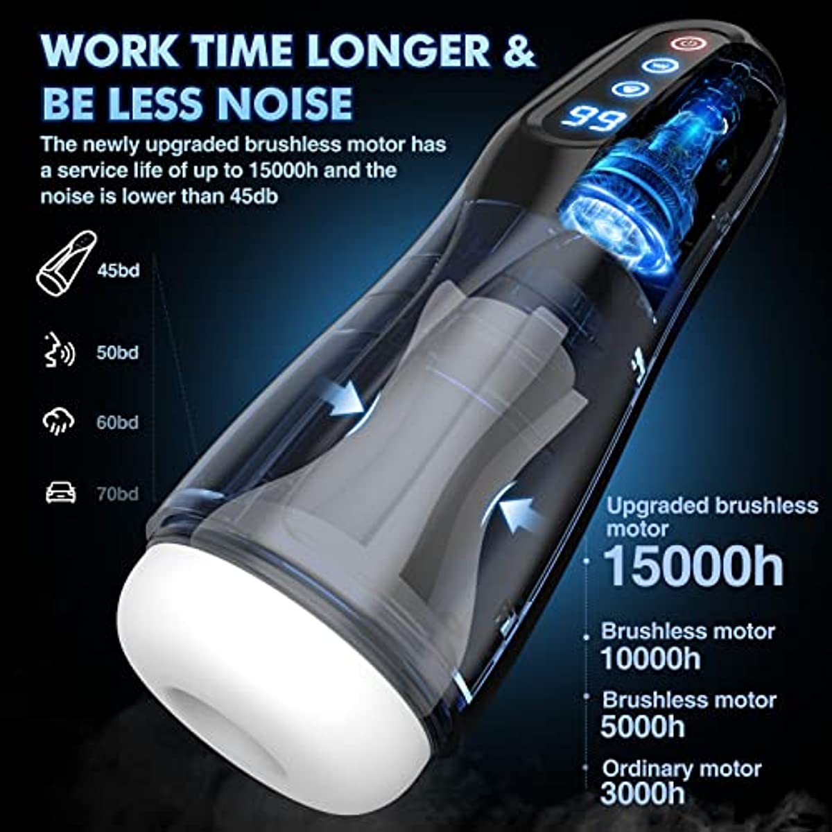 Automatic Male Masturbators 9 Suction and Vibration, Heating, Realistic Pussy Vaginas, Adult Male Sex Toys for Men 18+