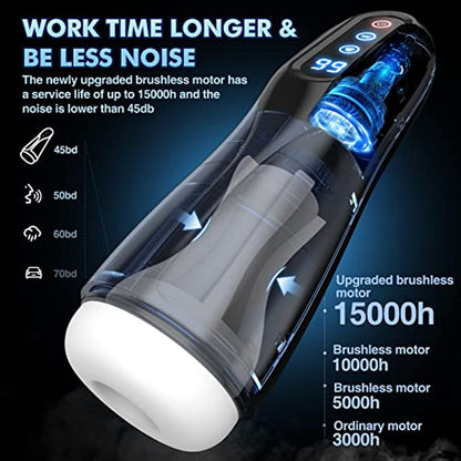 Automatic Male Masturbators 9 Suction and Vibration, Heating, Realistic Pussy Vaginas, Adult Male Sex Toys for Men 18+