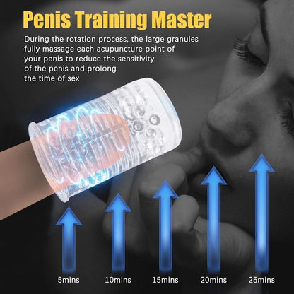 Automatic Thrusting Telescopic Masturbators for Men Penis Stimulation Oral Sex Soft Vagina Cup Pussy Sex Toy for Male