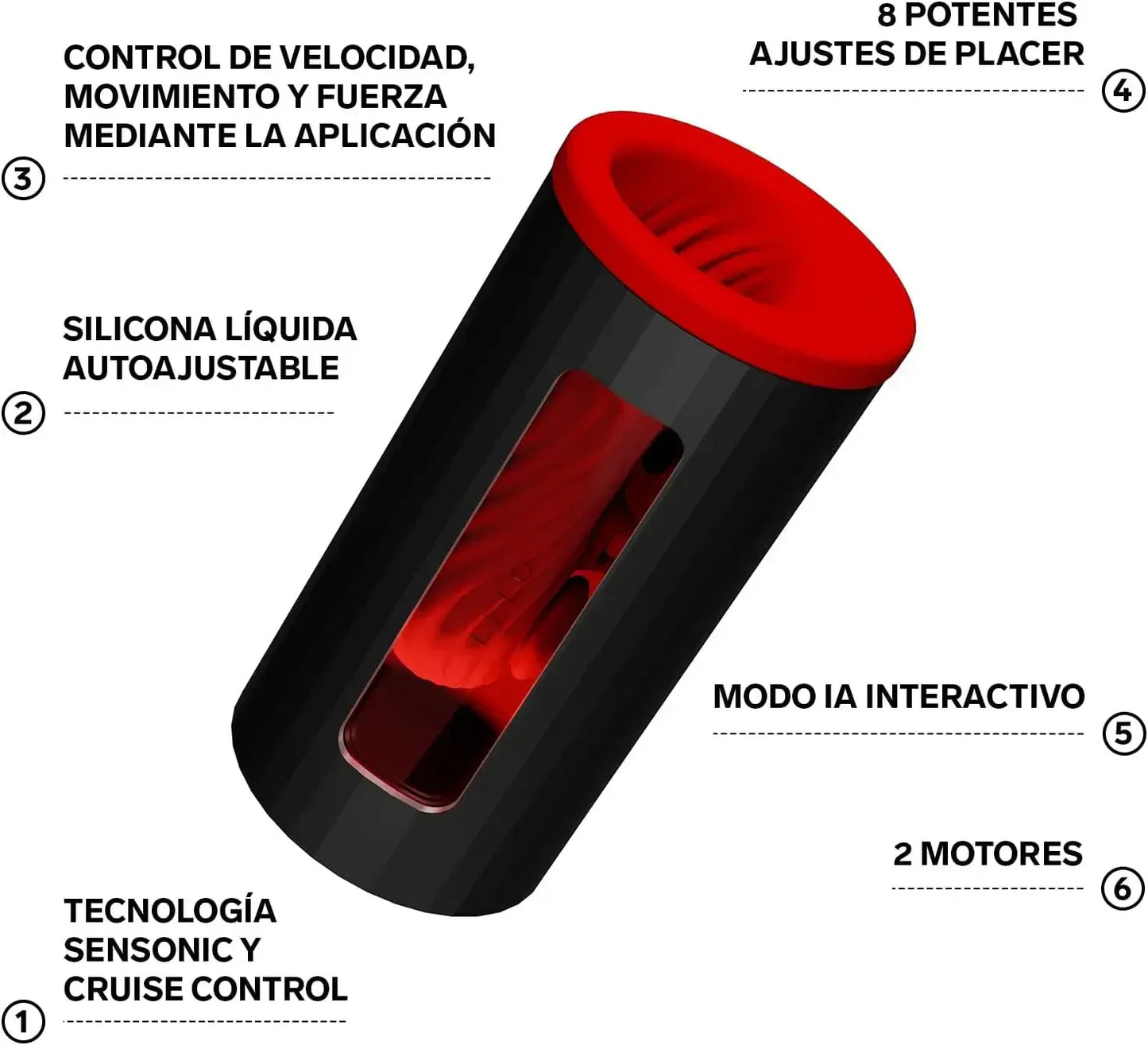 LELO F1S V3 Male Masturbator Pleasure Console with App Automatic Masturbator with 8 Settings and AI. Adult Sex Toys for Men