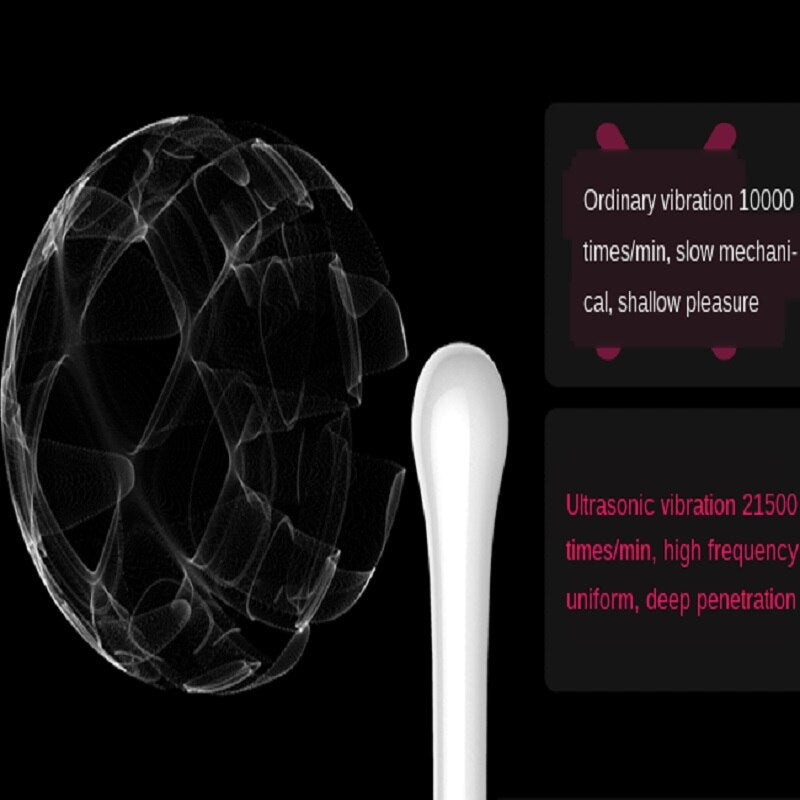 Leten Clit G-Spot Stimulator Ultrasonic High Frequency Vibrator Fast Orgasm Intimate Goods Silicone Sex Toys for Women