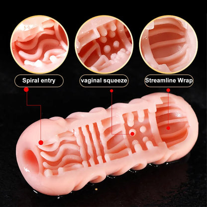 Male Masturbator for Men Sex Toys Soft Real Silicone Vagina Vacuum Pocket Double Blowjob Masturbation Cup for Couple
