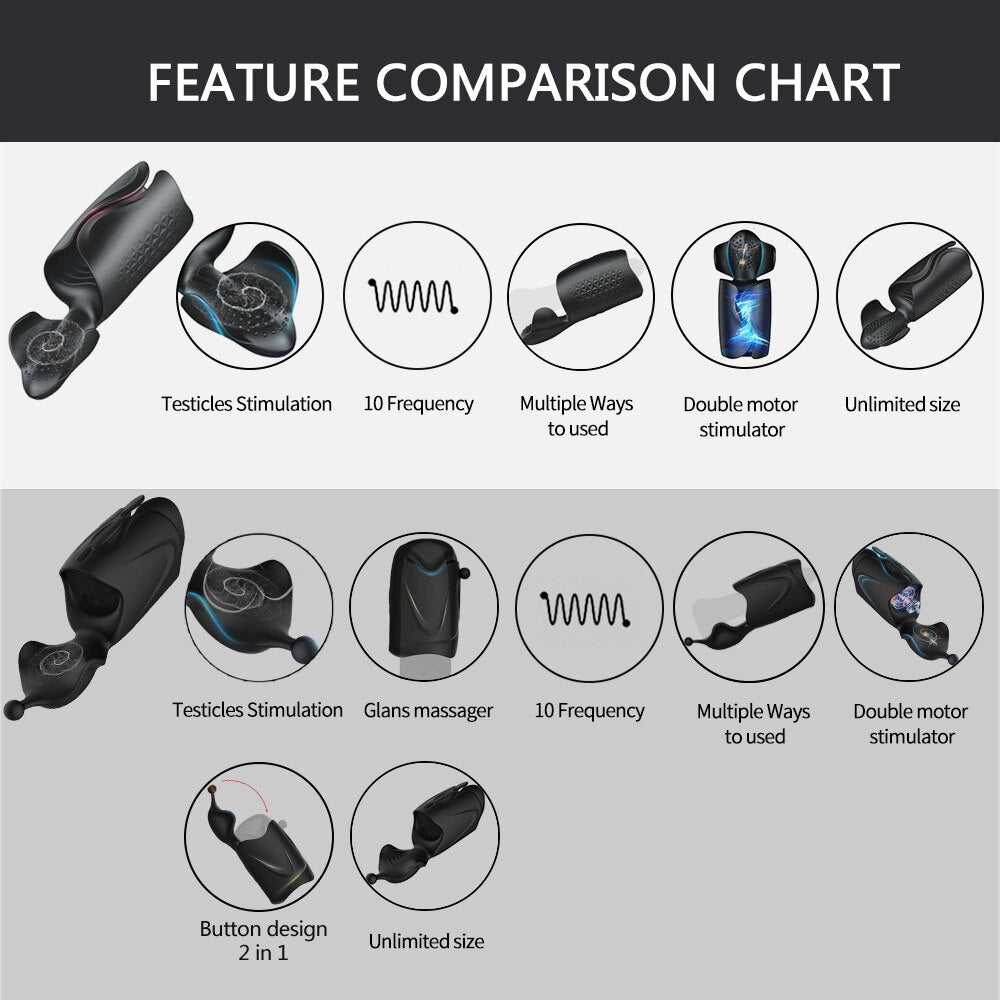 Male masturbator penis delay trainer electric pulse vibrator automatic oral climax glans massage vagina toy
