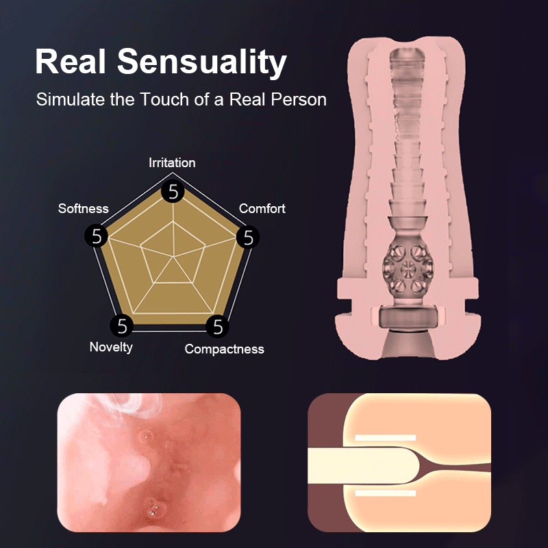 Automatic Suction Male Masturbator, One-Click Orgasm, 7 Vibration Modes, 3D Realistic Vagina, Oral Sex Toy for Men
