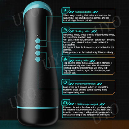 Japanese Masturbator Smart Sucking Penis Heating Artificial Vagina Automatic Deep Throat Fellatio Male Toy