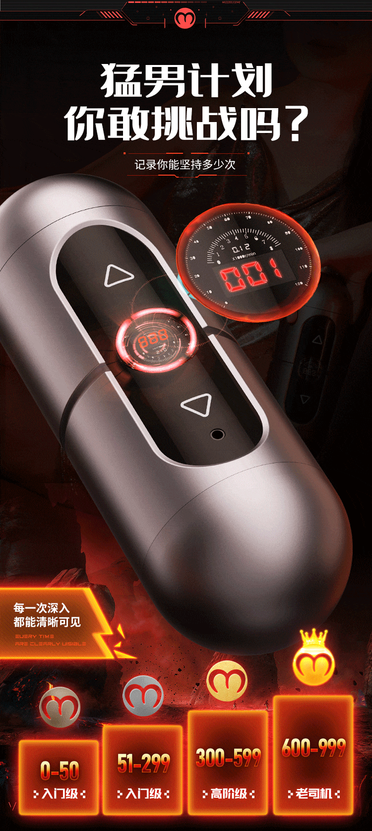 Automatic Male Masturbator Sex Toys Lips Vagina Self-Pleasure Device