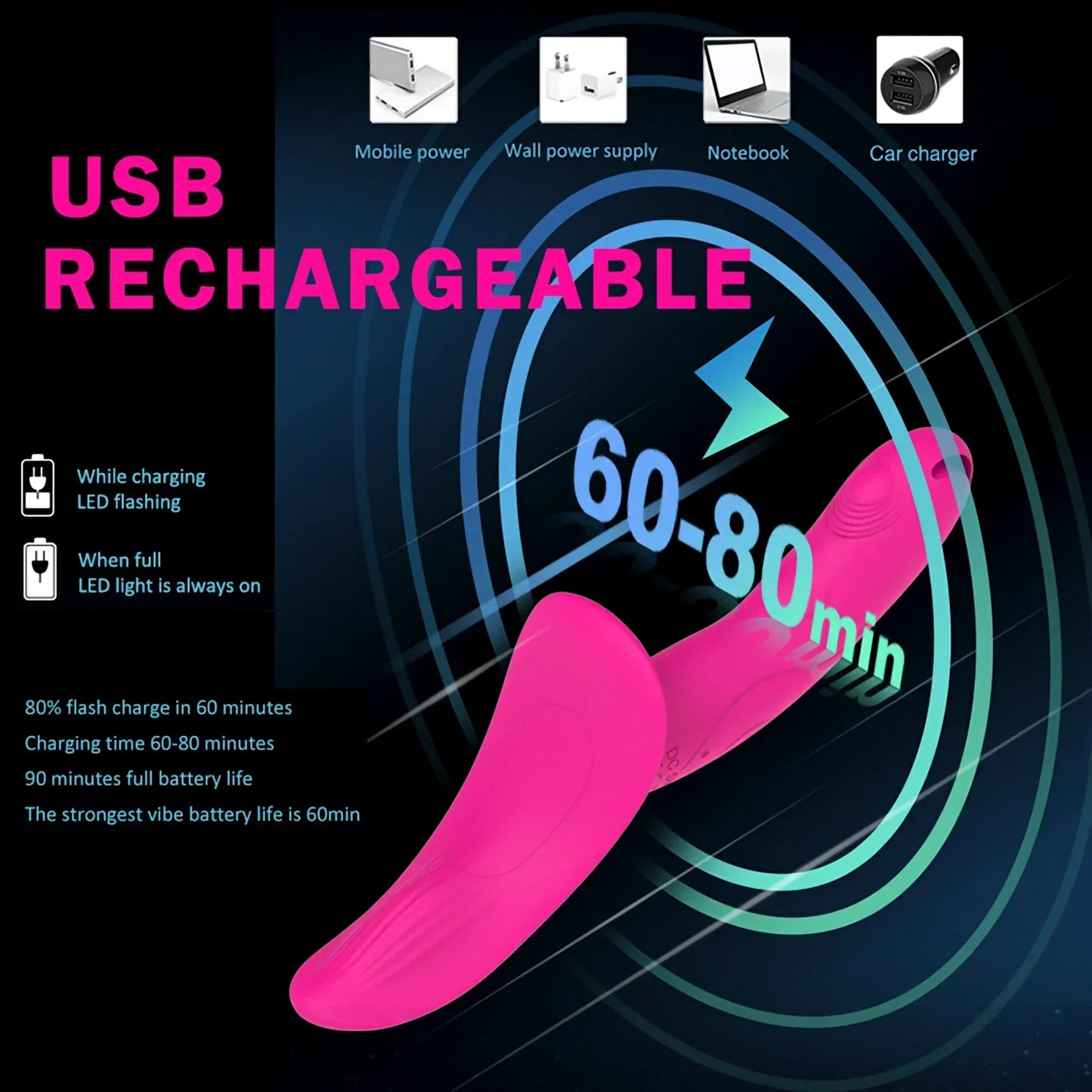 7-Speed Wearable Double Vibrators for Women, Lesbian Couples, USB Rechargeable, Strapless Strap-On Dildo, Female Adult Sex Toys