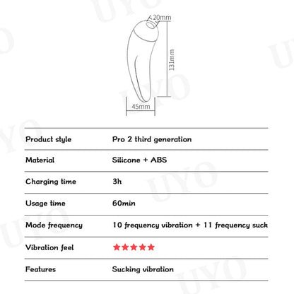 Satisfyer CURVY 2 + App Remote Control Vibrator Clit Sucker Vibrators for Women Clitoris Nipple Sex Toy UYO