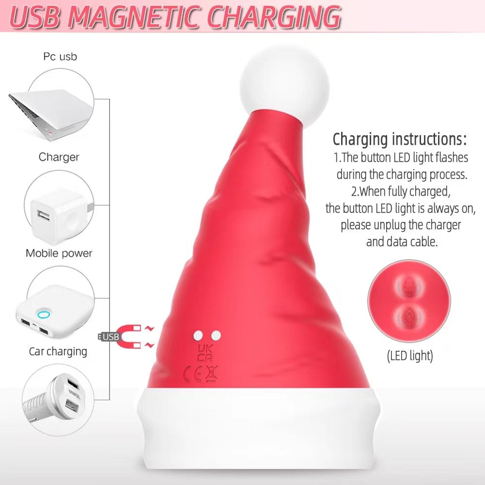 Snowman Clit Sucker Vibrator: Sex Toy for Women, 18+ Christmas Nipple Female Clitoris Vacuum Stimulator, Oral Sex