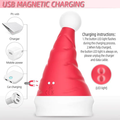 Snowman Clit Sucker Vibrator: Sex Toy for Women, 18+ Christmas Nipple Female Clitoris Vacuum Stimulator, Oral Sex