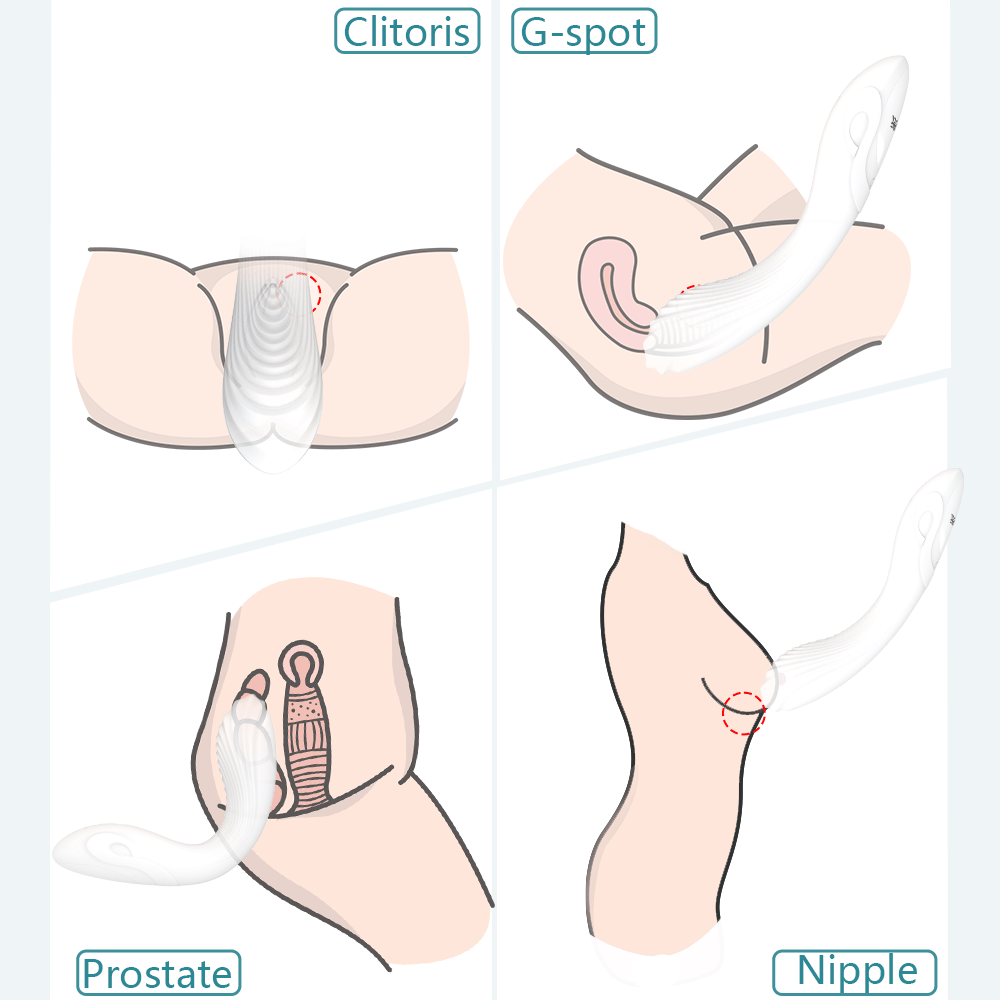 Soft G-Spot Vibrator for Women, Clitoris Nipple Vagina Stimulator, Powerful Female Masturbator, Adult Sex Toy, Drywell Lolita