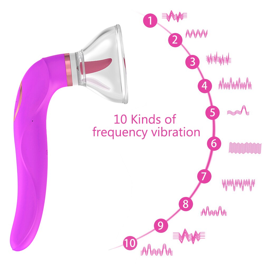 Strong Tongue Licking Vibrators for Women, Nipple Massager, Breast Enlargement Machine, Dildos, Anal Sex Toys, Adult Products, Erotic