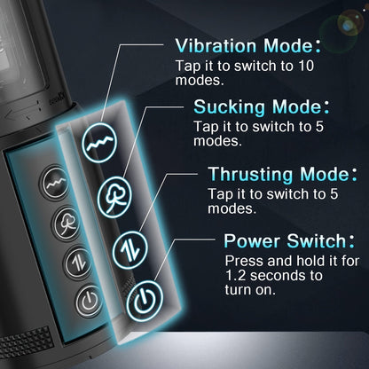 3 In 1 Automatic Male Masturbator Cup With Sucking & Vibrating & Thrusting Modes. Realistic Vagina Pocket Pussy Stroker With 3D Textured For Penis Stimulation. Adult Oral Sex Toys For Men Masturbation