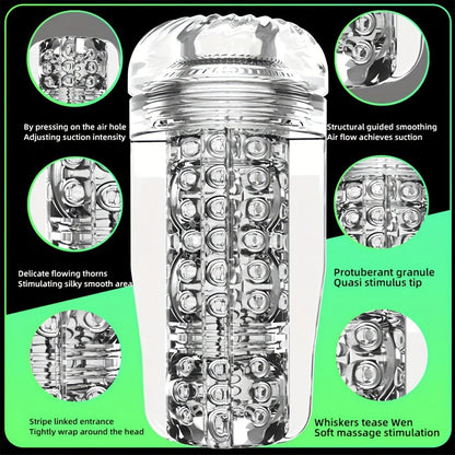 Male Masturbation Cup, Soft Vagina Sex Toy, Transparent Vagina Adult Endurance Training, Adult Products, Vacuum Pocket Cup for Men